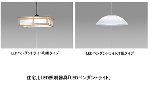 led照明器具