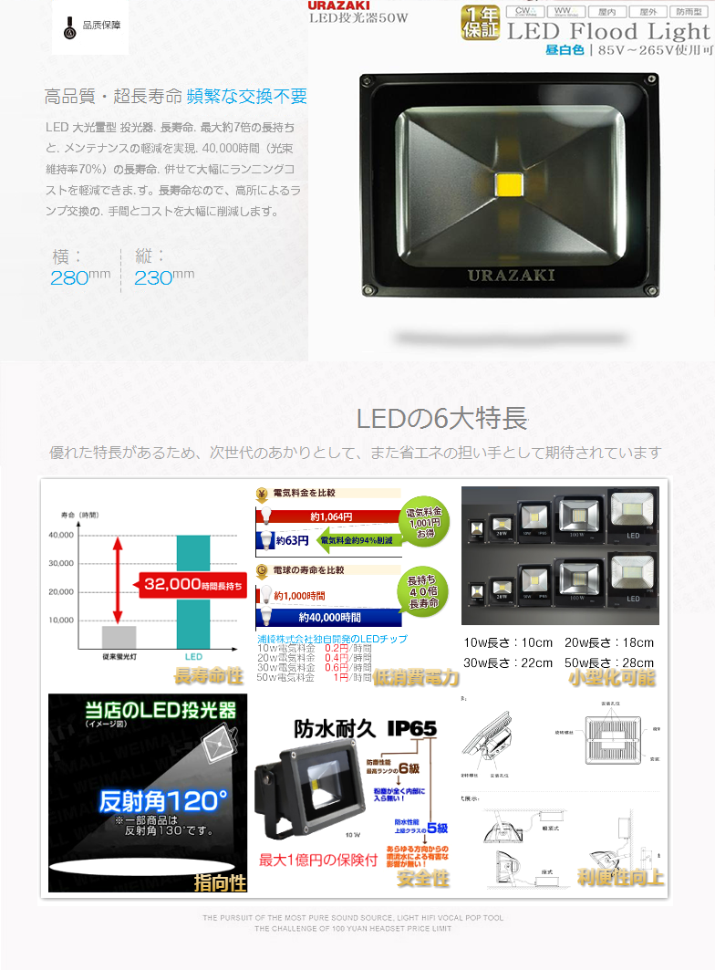 LED投光器 50w特徴