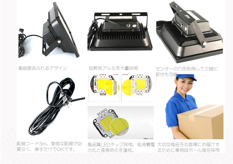 LED投光器 50w